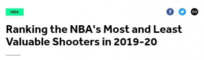 ​NBA2019-2020赛季投手排名出炉，前MVP倒数第一？让人尴尬！