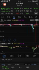 ​“发财并不难”之技巧篇1-套利、打新