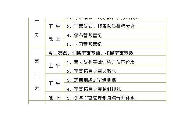 春季容易春困，常给家人吃这菜，营养极高，补充营养预防春困