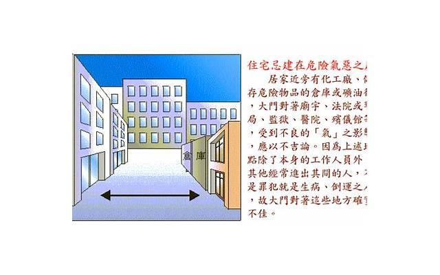 住宅财位在什么地方 确定住宅财位二种方法