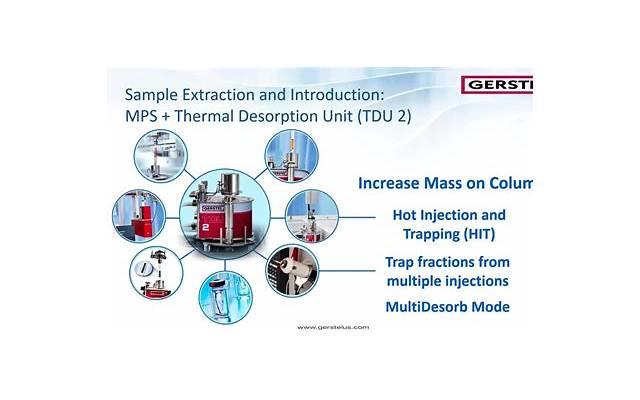 女性一直不gc怎么回事？