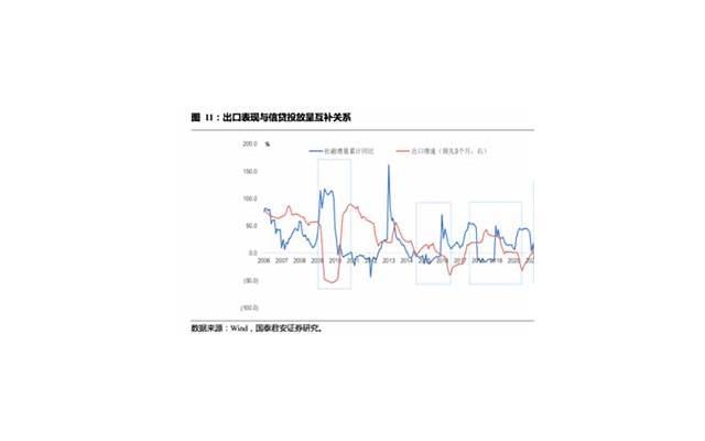 情侣相处的这些表现（情侣相处久了冷淡了怎么办）