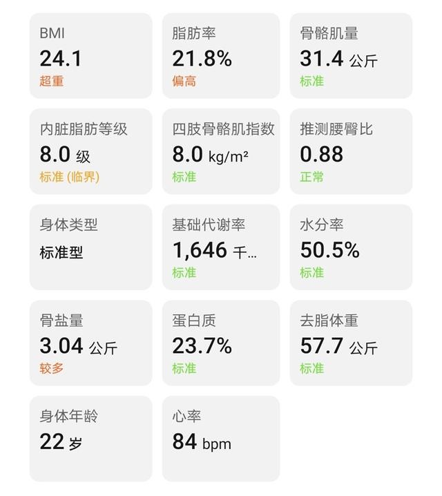 华为智能体脂秤蓝牙版怎么调斤（八电极华为体脂秤2Pro评测）(19)