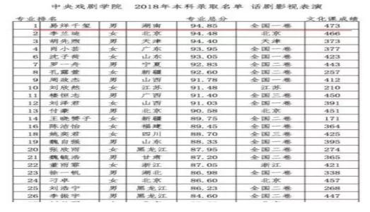 如何看待易烊千玺获金像奖（易烊千玺获金像奖最佳新演员）(8)