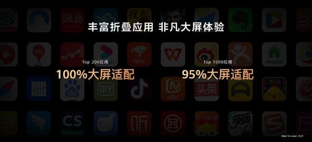 华为matex2折叠屏的顶级配置（华为MateX2发布华为在折叠屏上的研发和创新不会止步）(9)