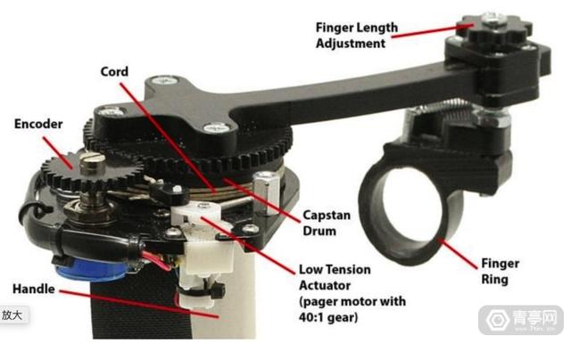 xr的关键技术（微软新XR研究成果）(11)