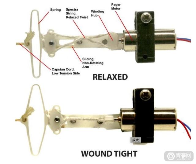 xr的关键技术（微软新XR研究成果）(8)
