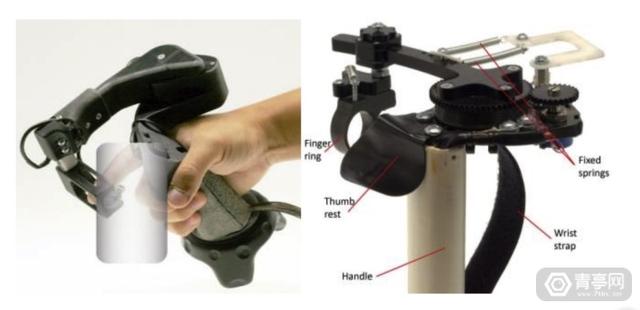 xr的关键技术（微软新XR研究成果）(3)