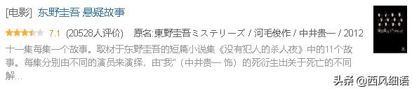 东野圭吾十部必看剧（东野圭吾作品翻拍的48部影视剧）(39)