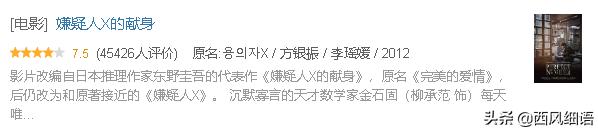 东野圭吾十部必看剧（东野圭吾作品翻拍的48部影视剧）(7)