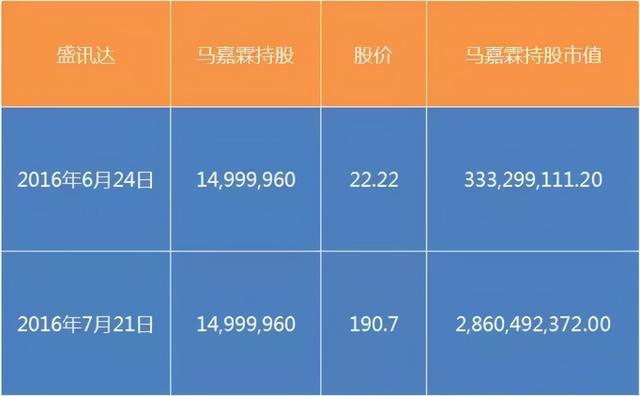 深圳普宁首富黄楚龙（这个普宁富豪终于入狱了）(8)
