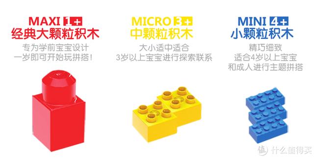 乐高最值得入手的玩具（这10个品牌积木玩具购买指南请收好）(44)