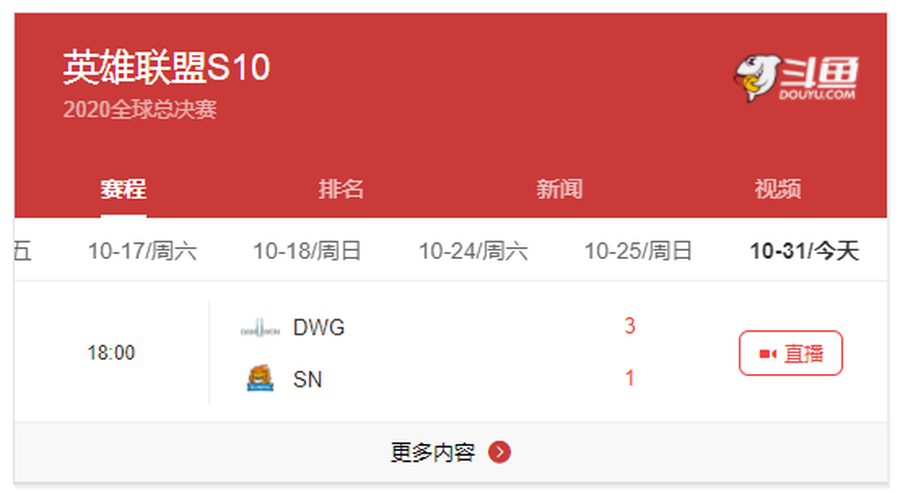 英雄联盟s10冠军是谁(SN输了！韩国DWG夺得了英雄联盟S10总决赛冠军)