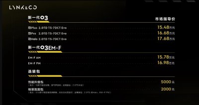 ​售价15.48万元起，领克新一代03正式上市