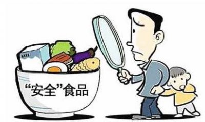 ​各类食品的安全问题 平时出现的各类食品安全问题