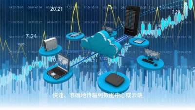 ​数据传输技术介绍