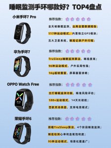 ​睡眠监测手环哪款好？TOP4盘点