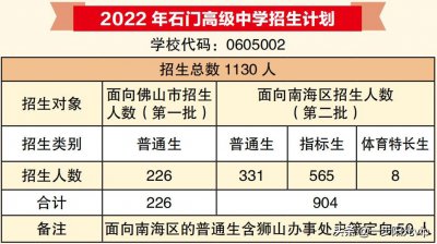 ​佛山探校｜石门高级中学，招1130人！2022年招生关键问题回答