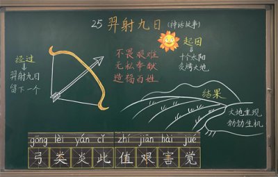 ​二年级下册语文板书合集（原创）