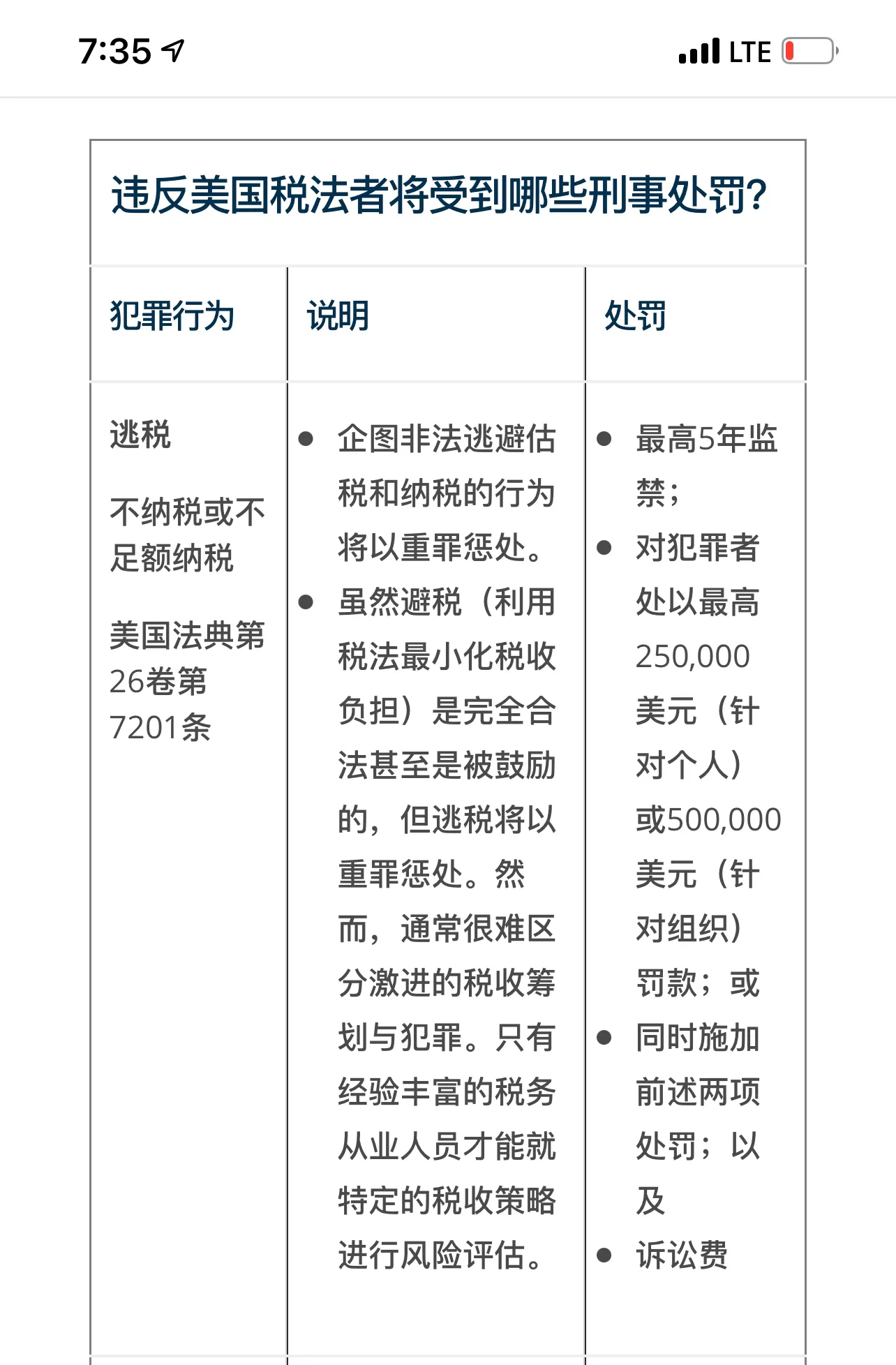 在美国偷税后果严重吗？郑爽偷税在美国咋判罚