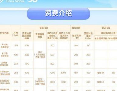 ​全球通经典套餐（全球通套餐资费表）