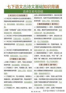 ​七年级下册语文课本必备古诗文汇总！