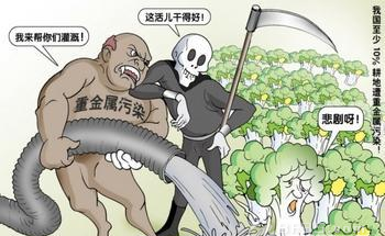 重金属污染的主要来源是