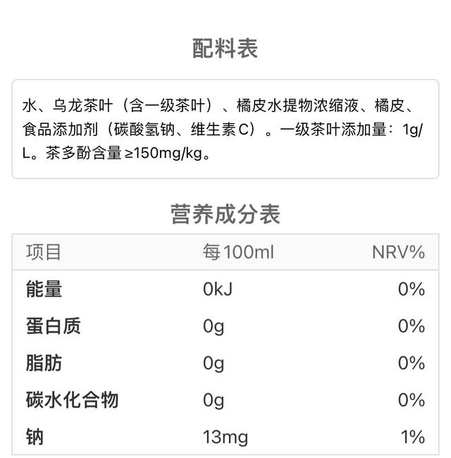 常见食品添加剂配料表（饮料配料表中添加剂情况）(3)