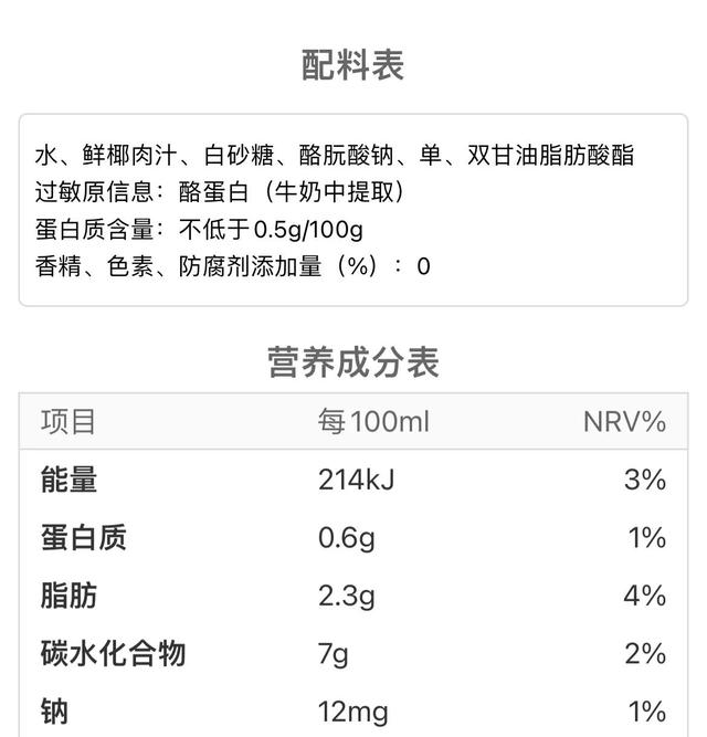 常见食品添加剂配料表（饮料配料表中添加剂情况）(9)