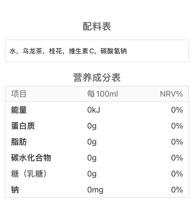 常见食品添加剂配料表（饮料配料表中添加剂情况）(2)