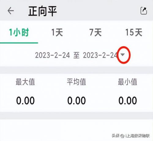 红外测量仪器怎么使用(红外测量仪怎么调整)-第2张图片-
