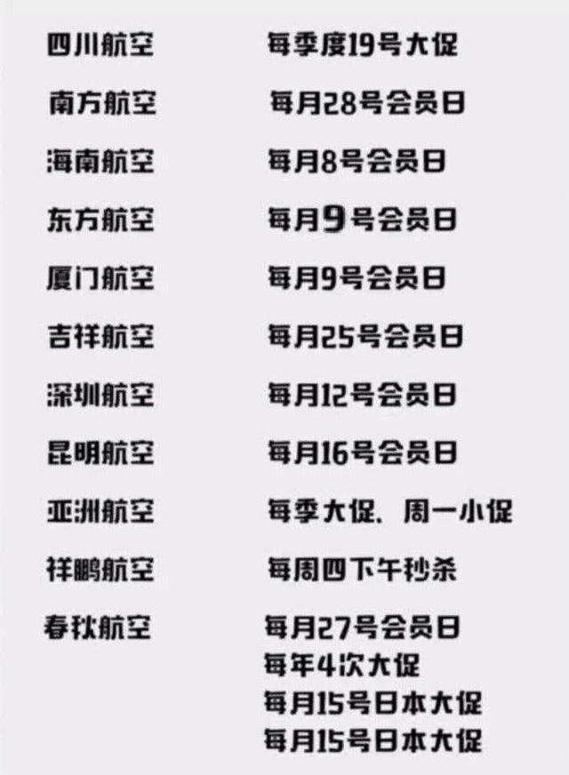 折扣机票怎么买（五步教你如何买到特价机票）(4)