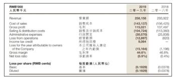 霸王洗发水有哪几类（霸王洗发水再度）(2)