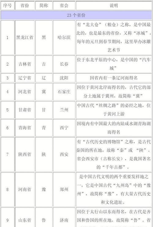 河北简称读什么