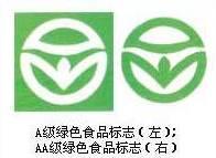 绿色标志8个（这些绿色标识你认识的不到三个）(9)