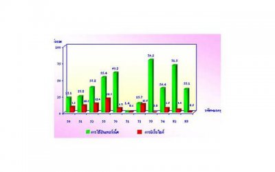 ​高情商回复男朋友道歉 接受道歉时幽默的回复