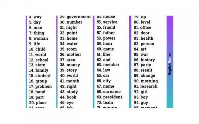 ​结婚20年没有结婚证如何离婚