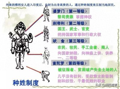 ​打败过古印度的雅利安人曾入侵中国，被中国一女将军驱逐出境。