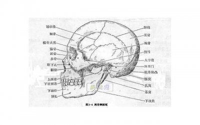 ​断联5天的男人心理 当一个男人主动和你断联