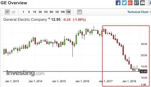 大橡塑股票改名(大橡塑股票代码是多少)-第2张图片-
