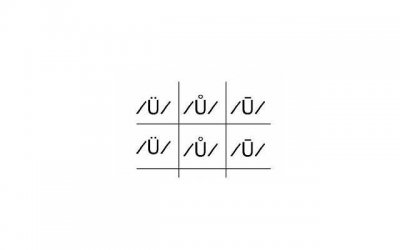 ​女的让弄多少次下边才会松？