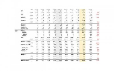 ​智商和情商指什么