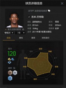 ​Nba2kol2 还有三个性价比不错的球员