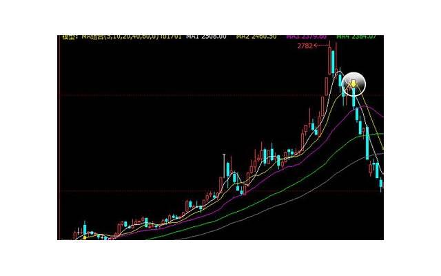高招挽回爱情，你试过吗？