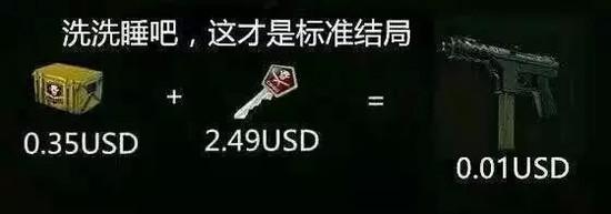 为什么现在流行csgo开箱（为什么我们对开箱乐此不疲）(4)