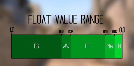 为什么现在流行csgo开箱（为什么我们对开箱乐此不疲）(12)