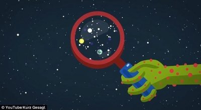 ​为什么说“费米悖论”是细思极恐的理论