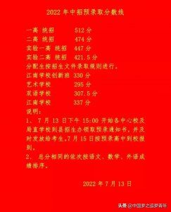 ​洛阳第二个县区发布2022年中考录取分数线，家长快看啦