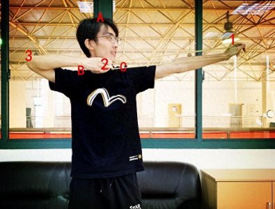 ​射箭初阶技巧：目标基本技术框架构建，基础理论知识梳理。