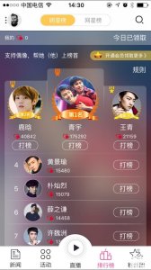 ​王青冯建宇首摘周星榜冠军